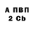 Марки N-bome 1,8мг Red Foxie